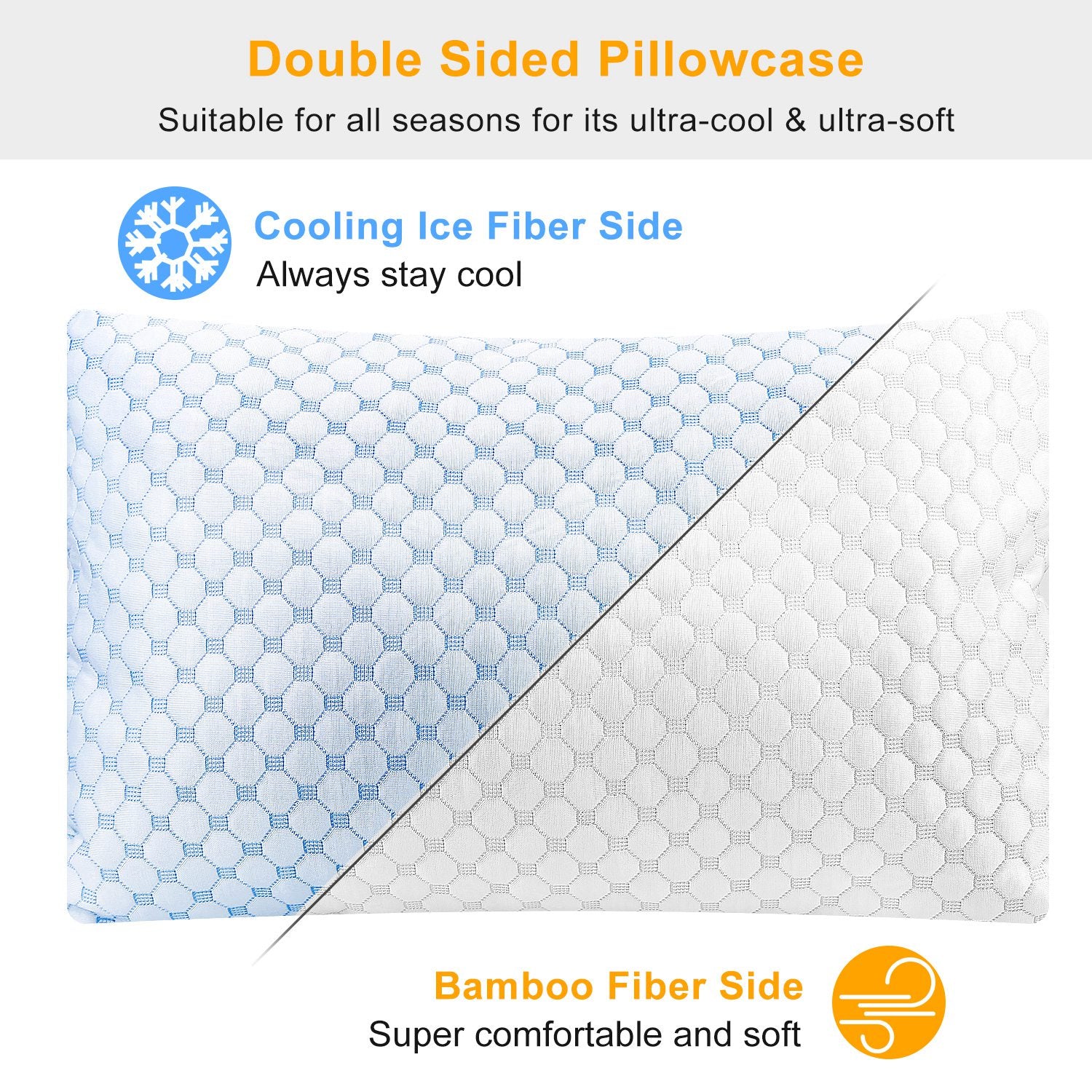 PURE PLY TEXTILES 2Pcs Or 1Pc | Orthopedic Relief