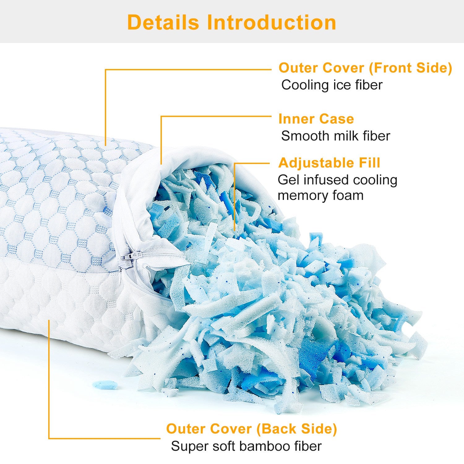 PURE PLY TEXTILES 2Pcs Or 1Pc | Orthopedic Relief