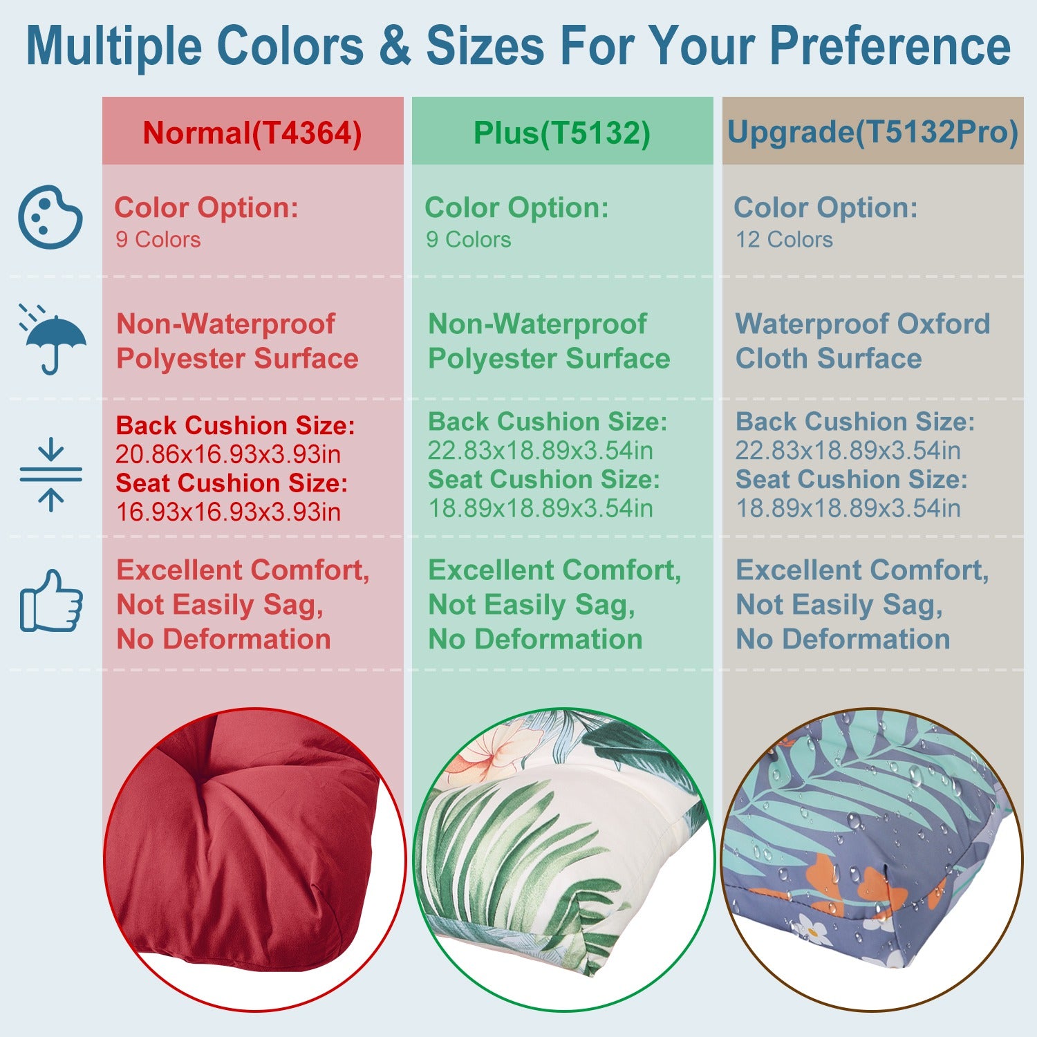 PURE PLY TEXTILES Cushion | Ergonomic Support