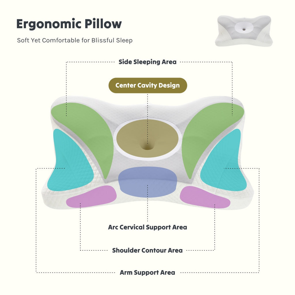 PURE PLY TEXTILES Cervical Neck Pillow | Orthopedic Relief