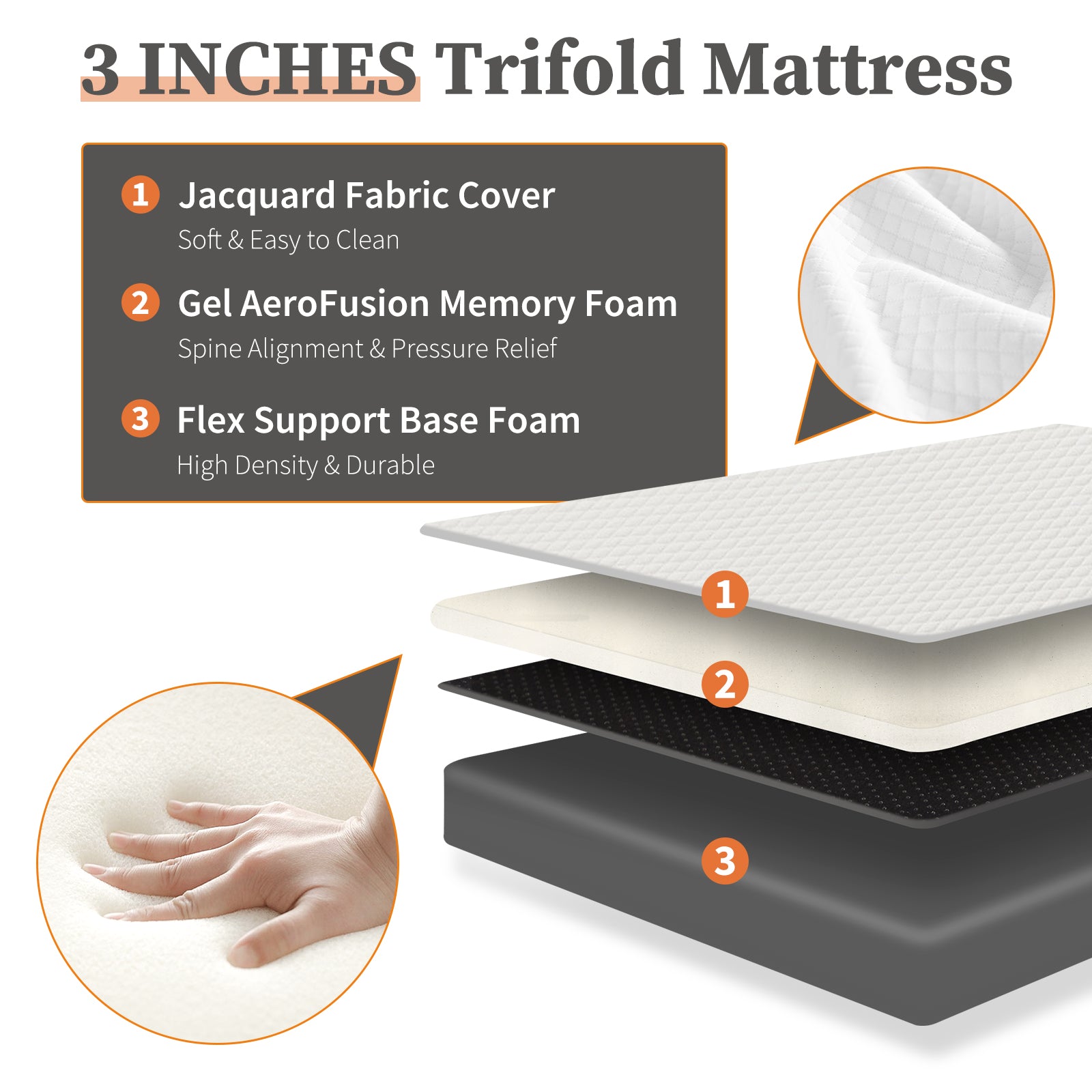 PURE PLY TEXTILES Triple Fold Pad | Cloud-Like Loft