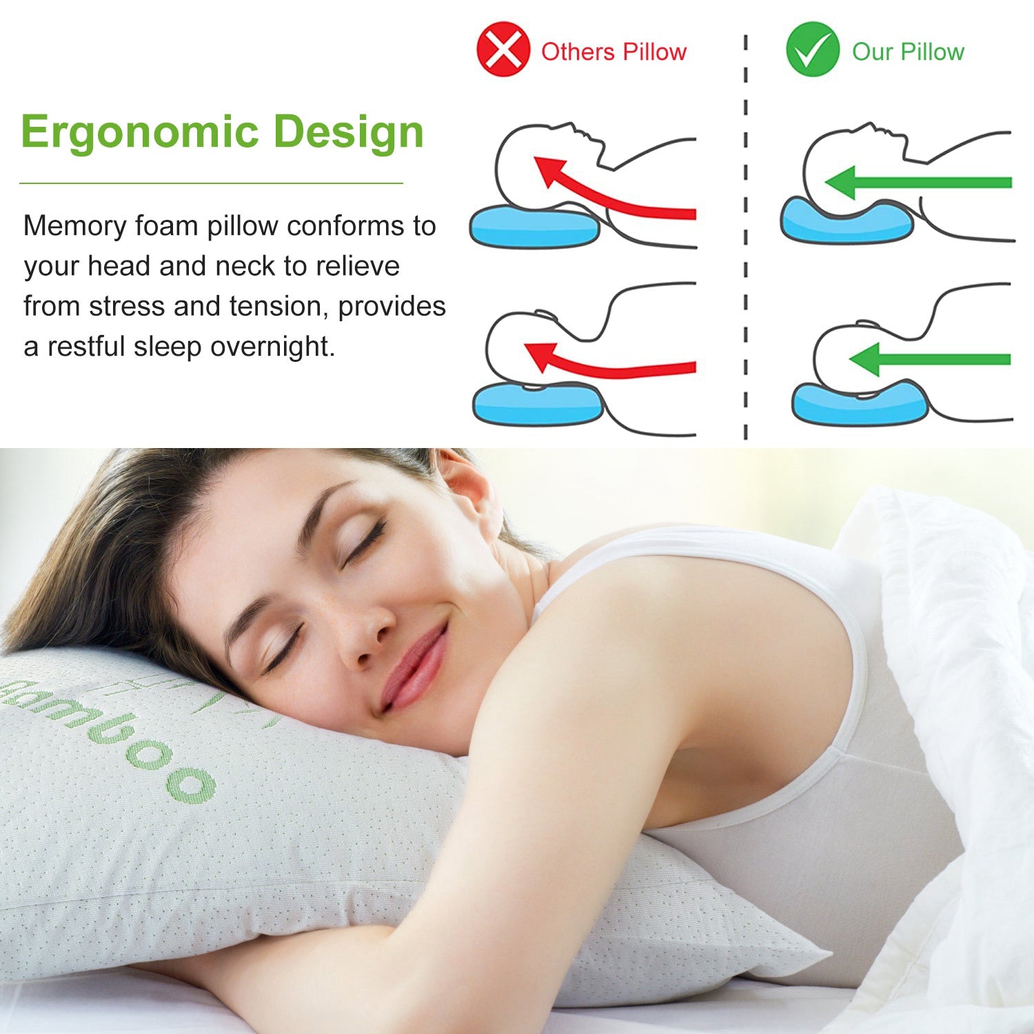 PURE PLY TEXTILES 2Pcs Or 1Pcs | Orthopedic Relief