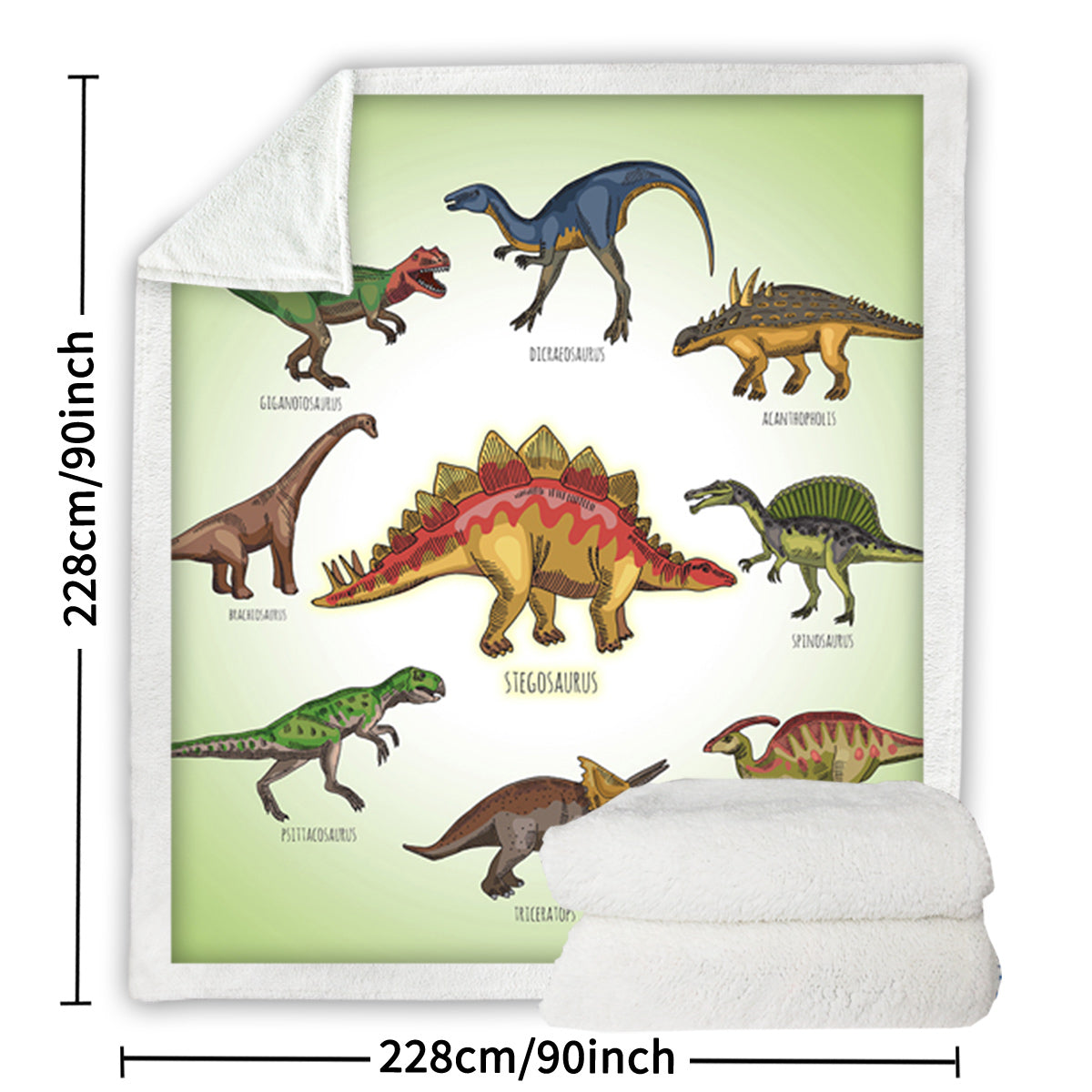 PURE PLY TEXTILES Dinosaur Family Sherpa | Layered Warmth